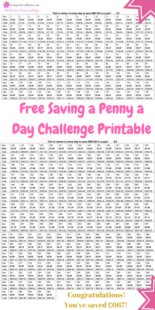 Printable Penny A Day Challenge