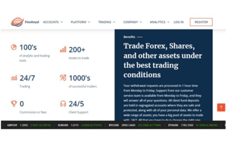 FinsRoyal Review – Trade Like a Charm with a Globally Successful Platform