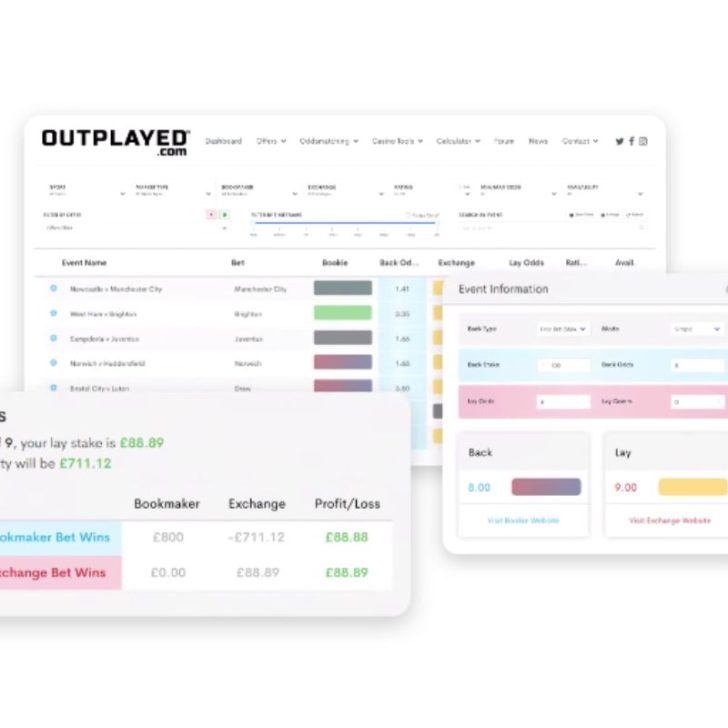 Outplayed Review: Here’s how to make £40 for free